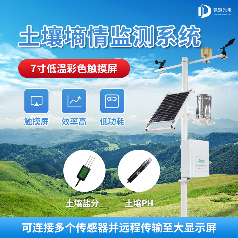 智慧农业下，土壤墒情自动监测仪有何用？