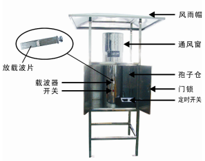 1618796430282727.jpg 孢子捕捉仪.jpg