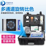 如何给土壤做检测？试试测土配方施肥仪