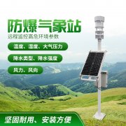 防爆气象站！上新了，竞道！