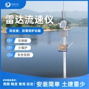 雷达水位计的工作原理是什么？