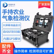 手持气象站具体介绍、推荐