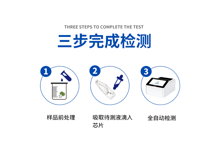 微流控芯片农药残留速测系统，3步完成检测