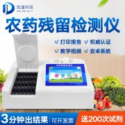 微流控农残设备有何不同？