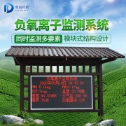 负氧离子可以去甲醛吗？