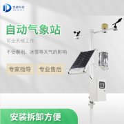挑选自动气象站设备要考虑什么？