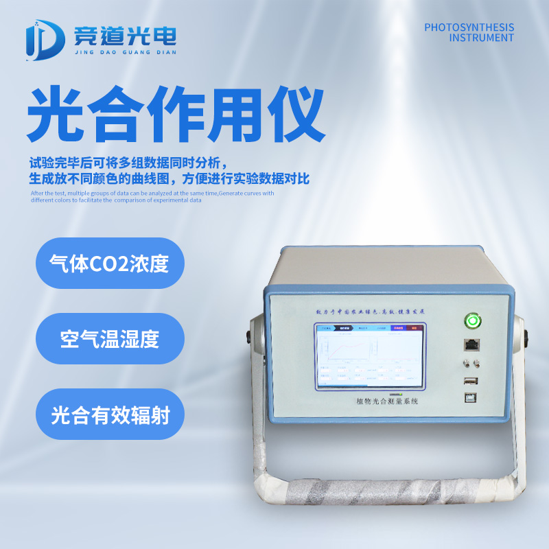  影响光合作用的因素